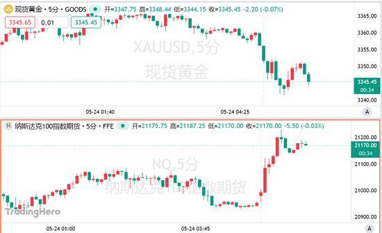 富拓外汇官网地址是什么你还在为理财烦恼吗？来了解一下ea智慧交易平台如何帮你轻松交易！